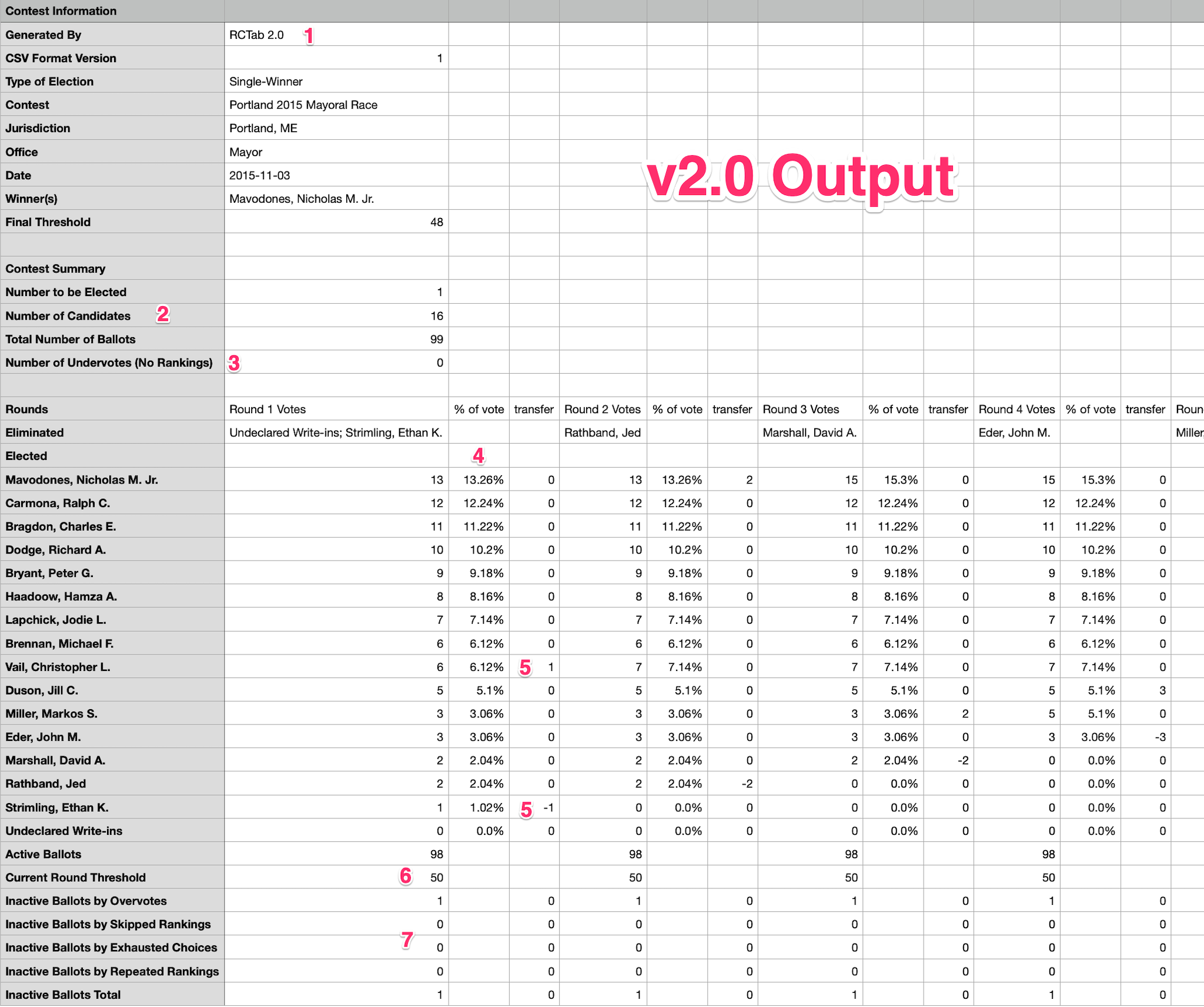 detailed_report_output_v2.png